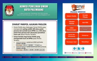 KOMISI PEMILIHAN UMUM
KOTA PALEMBANG
PILKADA SERENTAK
Jl. Mayor Santoso No. 2 Palembang, Telp. (0711) 351709
www.kota-palembang.kpu.go.id, e-mail : kpu.plmbg@gmail.com
 