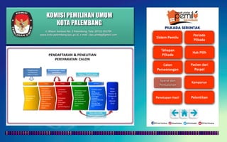 KOMISI PEMILIHAN UMUM
KOTA PALEMBANG
PILKADA SERENTAK
Jl. Mayor Santoso No. 2 Palembang, Telp. (0711) 351709
www.kota-palembang.kpu.go.id, e-mail : kpu.plmbg@gmail.com
 