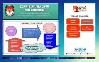 KOMISI PEMILIHAN UMUM
KOTA PALEMBANG
TENTANG DEMOKRASI
Pengemban
Amanat
Rakyat
Eksekutor
Kekuasaan
Negara
Pemerintahan
Dari Rakyat:
•Pemilu
•Rekrutmen Politik
•Komunal/Partai
Politik
•Individu
•Partisipasi Politik
Pemerintahan oleh Rakyat:
• Tata Kelembagaan Untuk
Fasiitasi Policy Making
• Etika Pemerintahan Pemerintahan
Untuk Rakyat:
• Penggunaan
Kekuasaan
• Pemahaman
Konteks dan
Preferensi
Masyarakat
• Standar Kinerja
Pemegang Kedaulatan:
Pemilih, Pembayar Pajak,
Pemilik Sumberdaya
Jl. Mayor Santoso No. 2 Palembang, Telp. (0711) 351709
www.kota-palembang.kpu.go.id, e-mail : kpu.plmbg@gmail.com
 