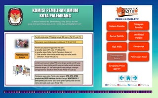 KOMISI PEMILIHAN UMUM
KOTA PALEMBANG
PEMILU LEGISLATIF
Jl. Mayor Santoso No. 2 Palembang, Telp. (0711) 351709
www.kota-palembang.kpu.go.id, e-mail : kpu.plmbg@gmail.com
 