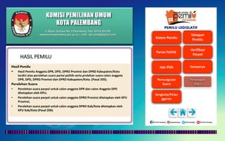 KOMISI PEMILIHAN UMUM
KOTA PALEMBANG
PEMILU LEGISLATIF
HASIL PEMILU
Hasil Pemilu
 Hasil Pemilu Anggota DPR, DPD, DPRD Provinsi dan DPRD Kabupaten/Kota
terdiri atas perolehan suara partai politik serta prolehan suara calon anggota
DPR, DPD, DPRD Provinsi dan DPRD Kabupaten/Kota. (Pasal 205).
Perolehan Suara
• Perolehan suara parpol untuk calon anggota DPR dan calon Anggota DPD
ditetapkan oleh KPU;
• Perolehan suara parpol untuk calon anggota DPRD Provinsi ditetapkan oleh KPU
Provinsi;
• Perolehan suara parpol untuk calon anggota DPRD Kab/Kota ditetapkan oleh
KPU Kab/Kota (Pasal 206)
Jl. Mayor Santoso No. 2 Palembang, Telp. (0711) 351709
www.kota-palembang.kpu.go.id, e-mail : kpu.plmbg@gmail.com
 