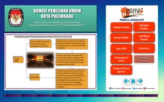 KOMISI PEMILIHAN UMUM
KOTA PALEMBANG
PEMILU LEGISLATIF
Jl. Mayor Santoso No. 2 Palembang, Telp. (0711) 351709
www.kota-palembang.kpu.go.id, e-mail : kpu.plmbg@gmail.com
 