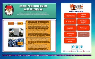 KOMISI PEMILIHAN UMUM
KOTA PALEMBANG
PEMILU LEGISLATIF
Jl. Mayor Santoso No. 2 Palembang, Telp. (0711) 351709
www.kota-palembang.kpu.go.id, e-mail : kpu.plmbg@gmail.com
 
