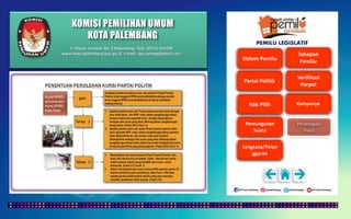 KOMISI PEMILIHAN UMUM
KOTA PALEMBANG
PEMILU LEGISLATIF
Jl. Mayor Santoso No. 2 Palembang, Telp. (0711) 351709
www.kota-palembang.kpu.go.id, e-mail : kpu.plmbg@gmail.com
 