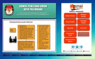 KOMISI PEMILIHAN UMUM
KOTA PALEMBANG
PEMILU LEGISLATIF
Jl. Mayor Santoso No. 2 Palembang, Telp. (0711) 351709
www.kota-palembang.kpu.go.id, e-mail : kpu.plmbg@gmail.com
 