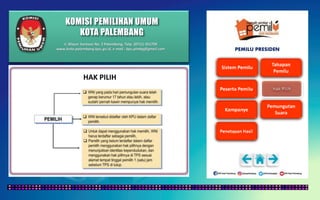 KOMISI PEMILIHAN UMUM
KOTA PALEMBANG
PEMILU PRESIDEN
HAK PILIH
Jl. Mayor Santoso No. 2 Palembang, Telp. (0711) 351709
www.kota-palembang.kpu.go.id, e-mail : kpu.plmbg@gmail.com
 