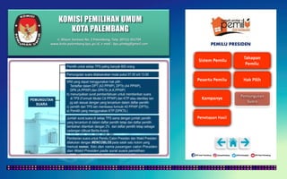 KOMISI PEMILIHAN UMUM
KOTA PALEMBANG
PEMILU PRESIDEN
Jl. Mayor Santoso No. 2 Palembang, Telp. (0711) 351709
www.kota-palembang.kpu.go.id, e-mail : kpu.plmbg@gmail.com
 