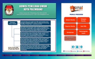 KOMISI PEMILIHAN UMUM
KOTA PALEMBANG
PEMILU PRESIDEN
Jl. Mayor Santoso No. 2 Palembang, Telp. (0711) 351709
www.kota-palembang.kpu.go.id, e-mail : kpu.plmbg@gmail.com
 