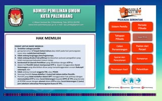 KOMISI PEMILIHAN UMUM
KOTA PALEMBANG
PILKADA SERENTAK
Jl. Mayor Santoso No. 2 Palembang, Telp. (0711) 351709
www.kota-palembang.kpu.go.id, e-mail : kpu.plmbg@gmail.com
 