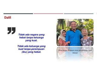 Dalil
Tidak ada negara yang
hebat tanpa keluarga
yang kuat.
Tidak ada keluarga yang
kuat tanpa perempuan
(ibu) yang hebat.
(Pria biasa diantara dua perempuan luar
biasa)
 