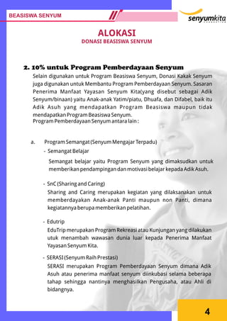Selain digunakan untuk Program Beasiswa Senyum, Donasi Kakak Senyum
juga digunakan untuk Membantu Program Pemberdayaan Senyum. Sasaran
Penerima Manfaat Yayasan Senyum Kita(yang disebut sebagai Adik
Senyum/binaan) yaitu Anak-anak Yatim/piatu, Dhuafa, dan Difabel, baik itu
Adik Asuh yang mendapatkan Program Beasiswa maupun tidak
mendapatkan Program Beasiswa Senyum.
Program Pemberdayaan Senyum antara lain :
ALOKASI
DONASI BEASISWA SENYUM
2. 10% untuk Program Pemberdayaan Senyum
BEASISWA SENYUM
4
a. Program Semangat (Senyum Mengajar Terpadu)
- Semangat Belajar
Semangat belajar yaitu Program Senyum yang dimaksudkan untuk
memberikan pendampingan dan motivasi belajar kepada Adik Asuh.
- SnC (Sharing and Caring)
Sharing and Caring merupakan kegiatan yang dilaksanakan untuk
memberdayakan Anak-anak Panti maupun non Panti, dimana
kegiatannya berupa memberikan pelatihan.
- Edutrip
EduTrip merupakan Program Rekreasi atau Kunjungan yang dilakukan
utuk menambah wawasan dunia luar kepada Penerima Manfaat
Yayasan Senyum Kita.
- SERASI (Senyum Raih Prestasi)
SERASI merupakan Program Pemberdayaan Senyum dimana Adik
Asuh atau penerima manfaat senyum diinkubasi selama beberapa
tahap sehingga nantinya menghasilkan Pengusaha, atau Ahli di
bidangnya.
 