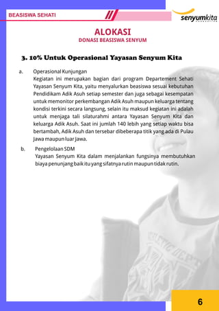 6
a. Operasional Kunjungan
Kegiatan ini merupakan bagian dari program Departement Sehati
Yayasan Senyum Kita, yaitu menyalurkan beasiswa sesuai kebutuhan
Pendidikam Adik Asuh setiap semester dan juga sebagai kesempatan
untuk memonitor perkembangan Adik Asuh maupun keluarga tentang
kondisi terkini secara langsung, selain itu maksud kegiatan ini adalah
untuk menjaga tali silaturahmi antara Yayasan Senyum Kita dan
keluarga Adik Asuh. Saat ini jumlah 140 lebih yang setiap waktu bisa
bertambah, Adik Asuh dan tersebar dibeberapa titik yang ada di Pulau
Jawa maupun luar Jawa.
b. Pengelolaan SDM
Yayasan Senyum Kita dalam menjalankan fungsinya membutuhkan
biaya penunjang baik itu yang sifatnya rutin maupun tidak rutin.
BEASISWA SEHATI
ALOKASI
DONASI BEASISWA SENYUM
3. 10% Untuk Operasional Yayasan Senyum Kita
 