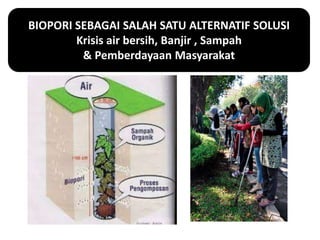 BIOPORI SEBAGAI SALAH SATU ALTERNATIF SOLUSI
Krisis air bersih, Banjir , Sampah
& Pemberdayaan Masyarakat

 