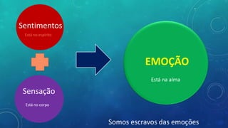 • Parcela de atuação da
matéria no espírito
• Ed das emoções na
família 30’Sensação
Sentimentos
EMOÇÃO
Está na alma
Está no corpo
Está no espírito
Somos escravos das emoções
 