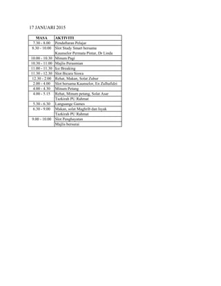 17 JANUARI 2015
MASA AKTIVITI
7.30 - 8.00 Pendaftaran Pelajar
8.30 - 10.00 Slot Study Smart bersama
Kaunselor Permata Pintar, Dr Linda
10.00 - 10.30 Minum Pagi
10.30 - 11.00 Majlis Perasmian
11.00 - 11.30 Ice Breaking
11.30 - 12.30 Slot Bicara Siswa
12.30 - 2.00 Rehat, Makan, Solat Zuhur
2.00 - 4.00 Slot bersama Kaunselor, En Zulhafidzi
4.00 - 4.30 Minum Petang
4.00 - 5.15 Rehat, Minum petang, Solat Asar
Tazkirah PU Rahmat
5.30 - 6.30 Languange Games
6.30 - 9.00 Makan, solat Maghrib dan Isyak
Tazkirah PU Rahmat
9.00 - 10.00 Slot Penghayatan
Majlis bersurai
 