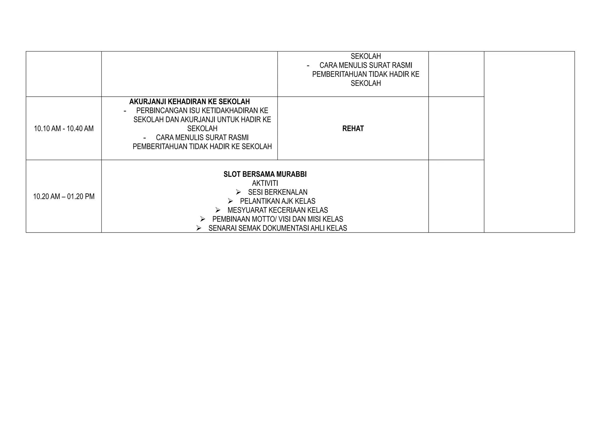 TENTATIF_MINGGU_PERTAMA_PEMBUKAAN_SEKOLAH_SMK_SYED_ABU_BAKAR_TAHUN.docx