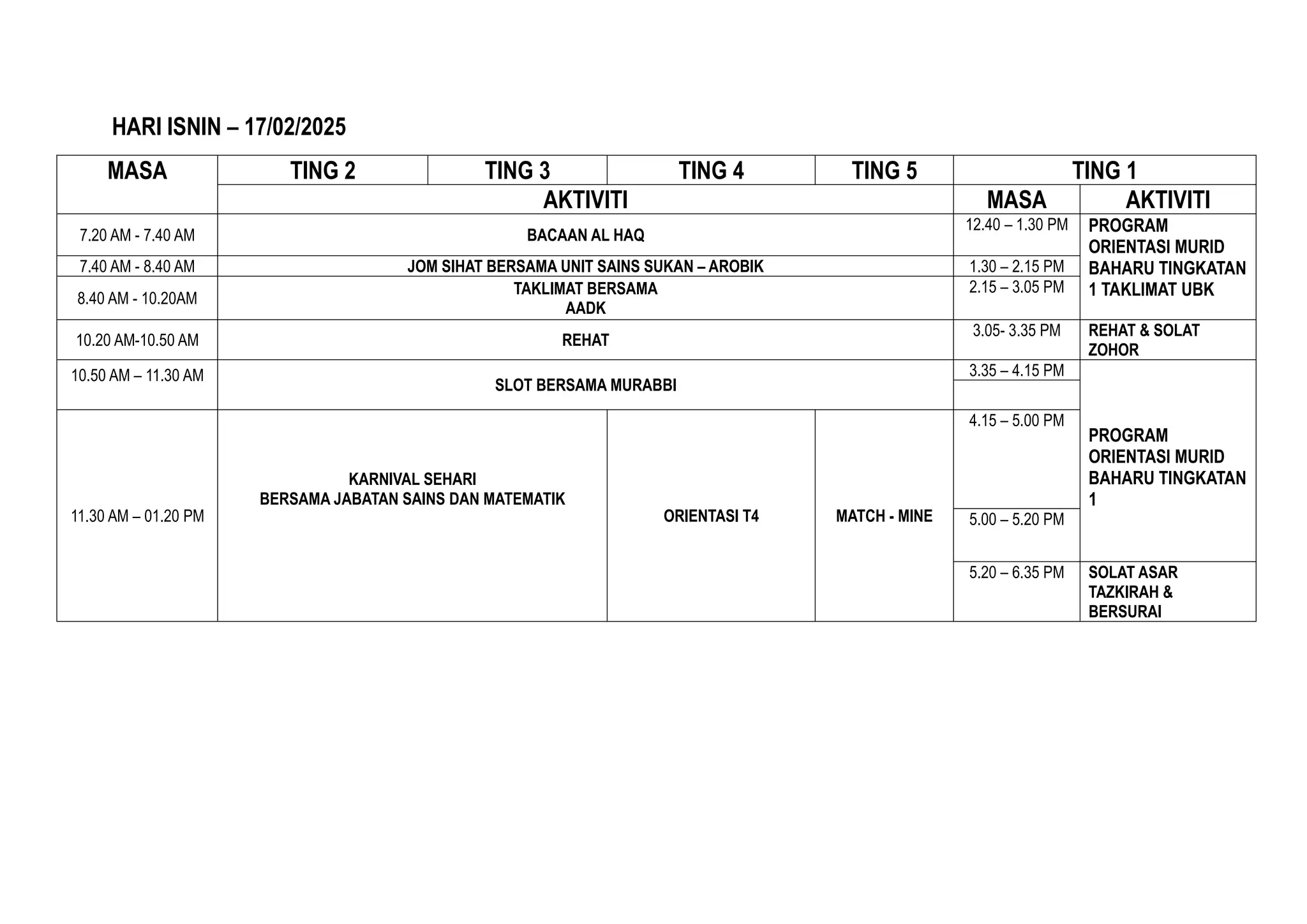 TENTATIF_MINGGU_PERTAMA_PEMBUKAAN_SEKOLAH_SMK_SYED_ABU_BAKAR_TAHUN.docx