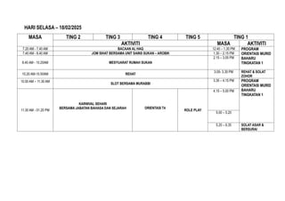 TENTATIF_MINGGU_PERTAMA_PEMBUKAAN_SEKOLAH_SMK_SYED_ABU_BAKAR_TAHUN.docx