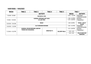 TENTATIF_MINGGU_PERTAMA_PEMBUKAAN_SEKOLAH_SMK_SYED_ABU_BAKAR_TAHUN.docx