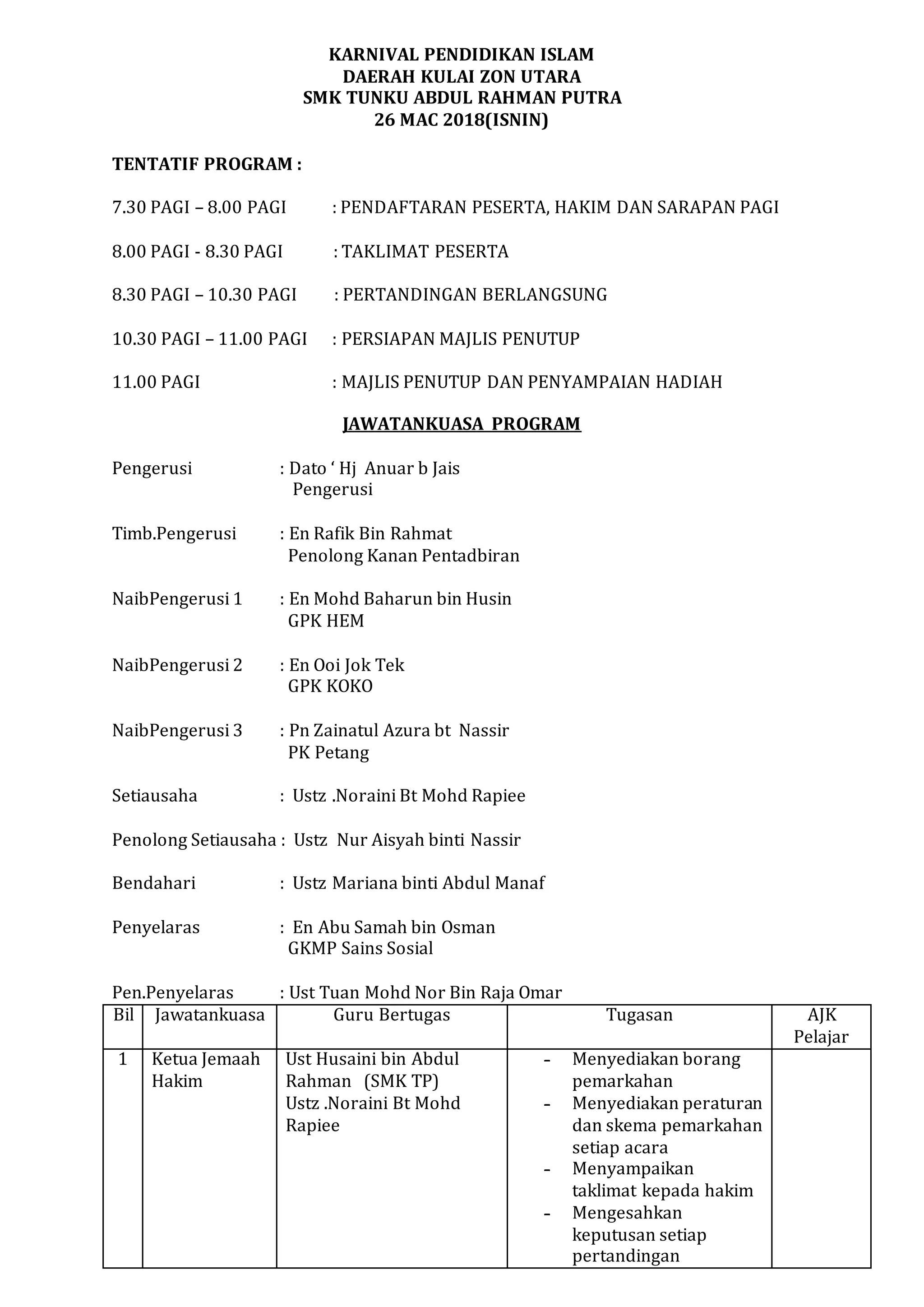 Tentatif Program Raya Tentatif program kpi utara | DOCX