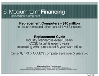 6. Medium-term Financing
  Replacement Computers

         Replacement Computers - $10 million
       in classrooms and other school-level functions


                   Replacement Cycle
              Industry standard is every 3 years
                CCSD target is every 5 years
       (coinciding with purchase of 5-year warranties)
  Currently 1/3 of CCSD’s computers are over 5 years old


                                Alternative: Defer Replacement
                 Resulting increase in maintenance costs and/or obsolescence
         Greater risk of computers not being available for required instructional activities


                                                                                               Page 12 of 24
 