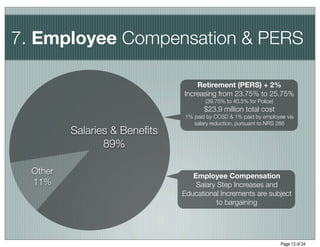 7. Employee Compensation & PERS

                                   Retirement (PERS) + 2%
                               Increasing from 23.75% to 25.75%
                                       (39.75% to 40.5% for Police)
                                       $23.9 million total cost
                                1% paid by CCSD & 1% paid by employee via
                                   salary reduction, pursuant to NRS 286
          Salaries & Beneﬁts
                 89%

  Other                           Employee Compensation
  11%                              Salary Step Increases and
                               Educational Increments are subject
                                          to bargaining




                                                                      Page 13 of 24
 