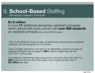 9. School-Based Stafﬁng
  Elementary Assistant Principals

 $1.8 million
 to fund 17 additional elementary assistant principals
 which will provide every school with over 600 students
 an assistant principal (down from 650 this year)


  Prior to the 2009-2010 school year, all elementary schools had an assistant
  principal, with the exception of 10 schools.

 Due to budget reductions, the ratio for an elementary school to receive an
 assistant principal was changed to 650 students, beginning with the
 2010-2011 school year.
 An academic initiative has been proposed to bring the ratio back down to
 500 students over the next three years, with an approximate cost of
 $2 million per year.



                                                                              Page 15 of 24
 