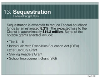 13. Sequestration
     Federal Budget Cuts


 Sequestration is expected to reduce Federal education
 funds by an estimated 8.2%. The expected loss to the
 District is approximately $14.2 million. Some of the
 notable grants affected include:
 • Title I, II, III
 • Individuals with Disabilities Education Act (IDEA)
 • 21st Century Grant
 • Striving Readers Grant
 • School Improvement Grant (SIG)




                                                         Page 19 of 24
 