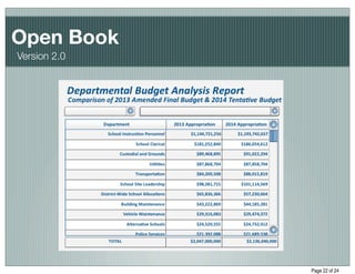 Open Book
Version 2.0




              Page 22 of 24
 