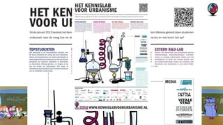 Presentatie Jan-Willem Wesselink