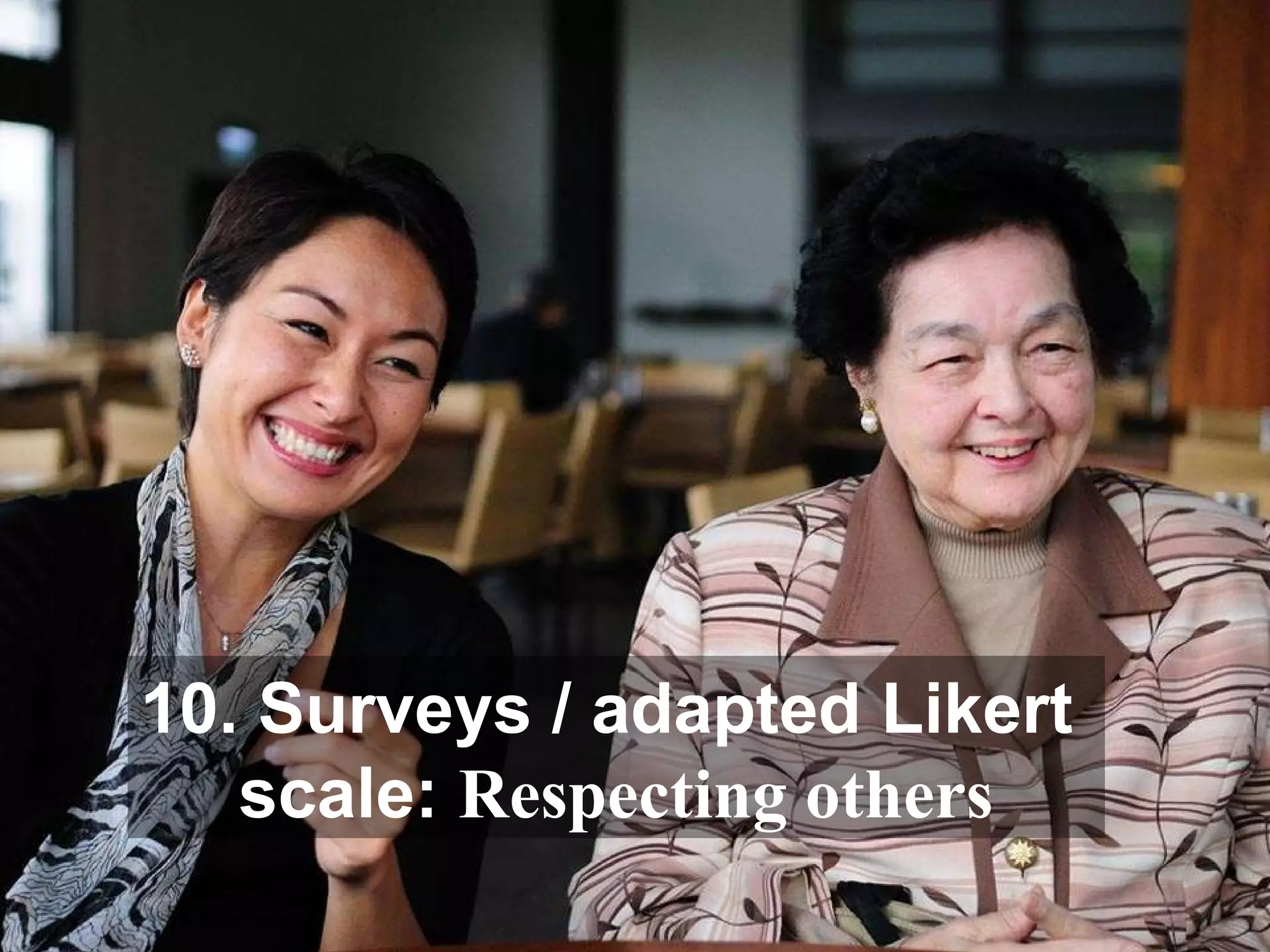 10. Surveys / adapted Likert  scale:  Respecting others 