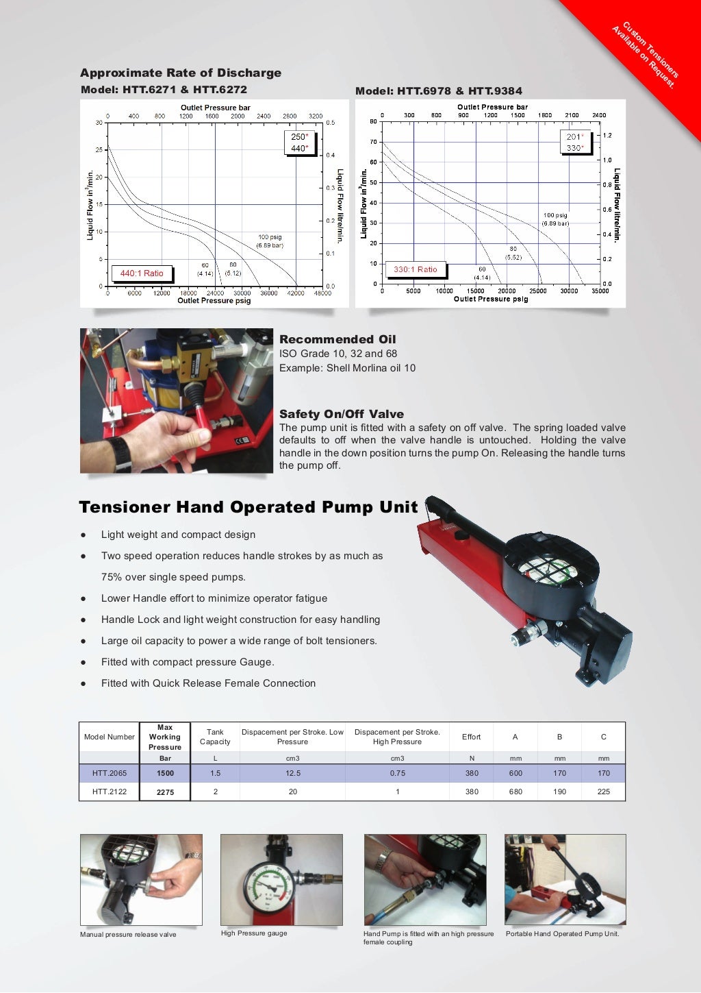 Tentec hydraulic tensioner data sheet