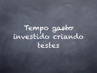 Tempo gasto
investido criando
testes
 