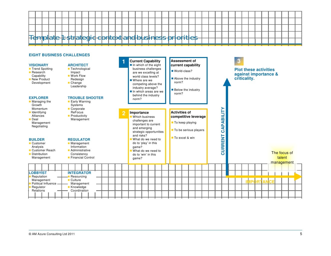Talent Management Agreement Template