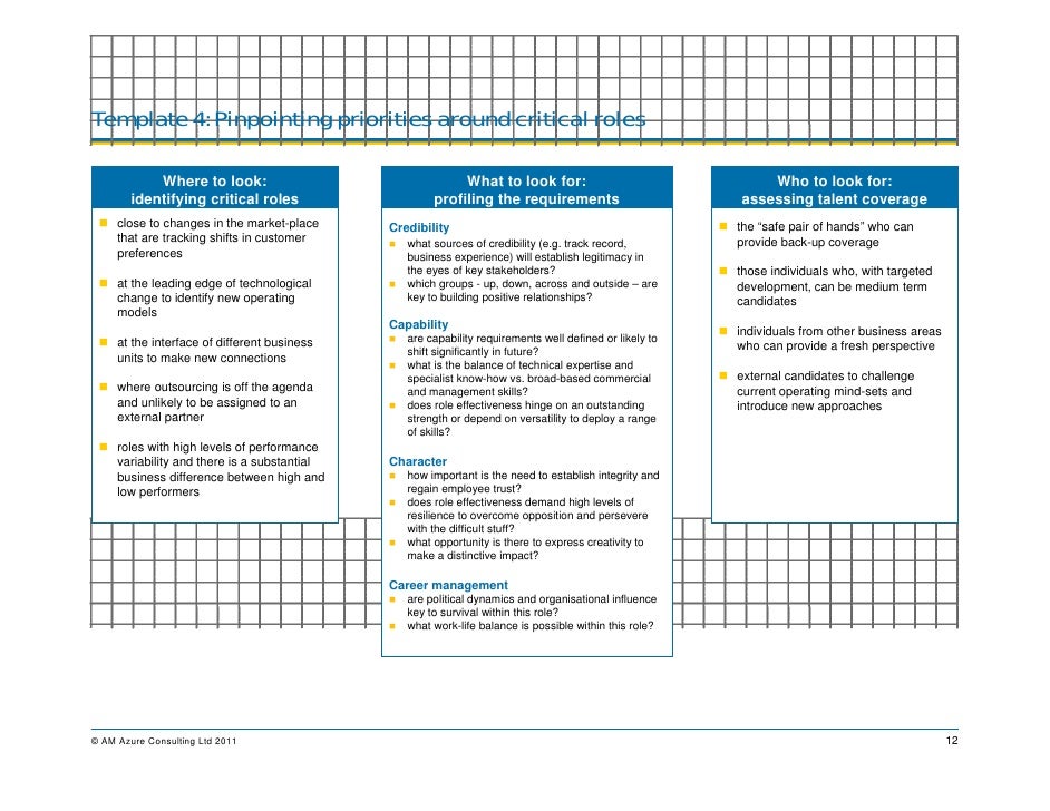 priorities list template