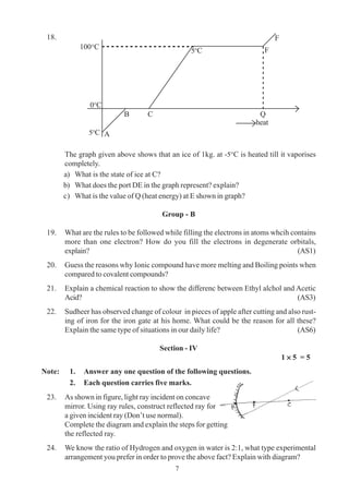Tenth class-state syllabus-model paper-em-ap-physical science