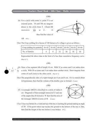 ○ ○ ○ ○ ○ ○ ○ ○ ○ ○ ○ ○ ○ ○ ○ ○ ○ ○ ○ ○ ○ ○ ○ ○ ○ ○ ○ ○ ○ ○ ○ ○ ○ ○ ○ ○ ○ ○ ○ ○ ○ ○ ○ ○ ○ ○ ○ ○ ○ ○ ○ 145
Teachers Hand Book - 10th Class - Maths
(OR)
(b) For a circle with centre 'o', point 'T' is an
external point. TA and TB are tangents
drawn to the circle from T. Chord AB
intersects AO at C. If
2 2
1 1 1
+ =
36OA TA
then find the value of
AB. (P.S.)
15(a) The Crop yielding for a hectar of 100 farmers of a village is given as follows :
Crop yielding (in quintols) 30`35 35`40 40`45 45`50 50`55 55`60
No. of farmers 4 6 12 24 32 22
Represented the above data in the form of a less than cumulative frequency curve.
(Rep & V)
(OR)
(b) Draw a line segment AB of length 10 cm. With 'A' as centre and 5 cm radius draw
a circle. With 'B' as centre and 3 cm radius draw another circle. Draw tangents from
centre of each circle to the other circle. (Rep & V)
16(a) The perpendicular sides of a right triangle are 6 cm and 8 cm. If it is rotated about
its hypotenure, then find the volume of the double cone so formed. (Comm)
(OR)
(b) A rectangle ABCD is discribed in a circle of radius 6
cm. Diagonals of that rectangle interscit at 'o' and one
of the angles thus B formed is ªθμ then find the area of
the rectangle ABCD in terms of ªθμ. (Comm)
17(a) A tree was broken by a wind and top of the tree is touching the ground making an angle
of 30o
. If the point where top touches the ground to the bottom of the tree is 20m,
then find the height of the tree before it was broken. (P.S.)
 