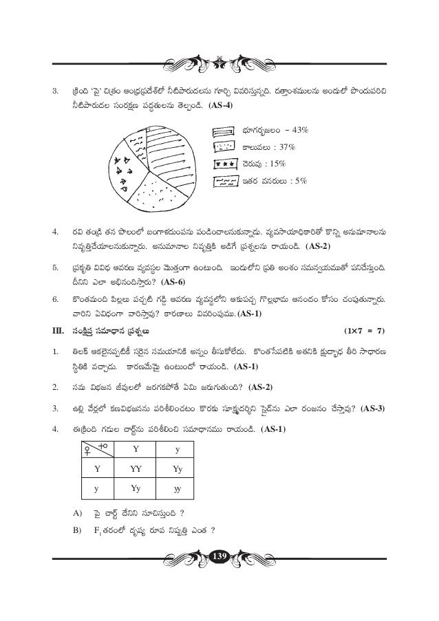 Tenth Class State Syllabus Model Paper Tm Ts Biology