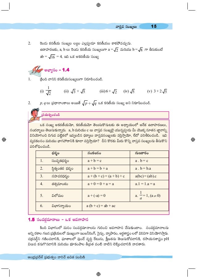 Tenth Class State Syllabus Text Book Tm Ap Ts Mathematics