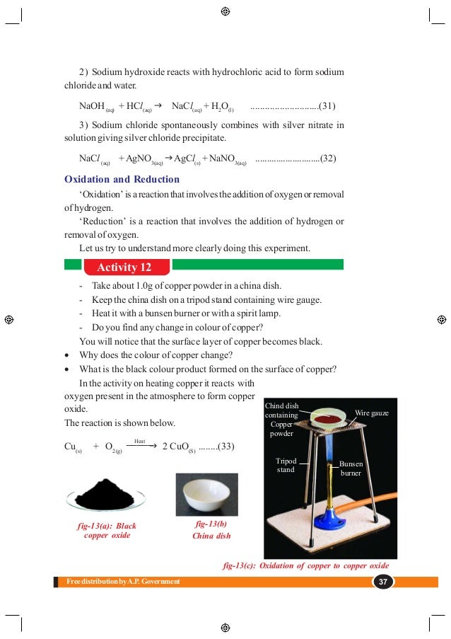 physical science projects for 10th class physical science projects for 10th class