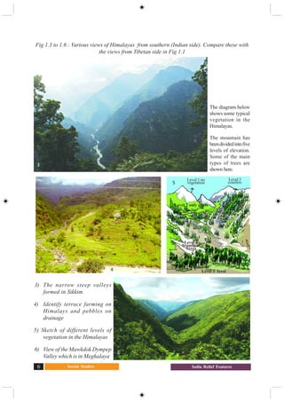 Social Studies6 India Relief Features
3) The narrow steep valleys
formed in Sikkim.
4) Identify terrace farming on
Himalays and pebbles on
drainage
5) Sketch of different levels of
vegetation in the Himalayas
6) View of the Mawkdok Dympep
Valley which is in Meghalaya
Fig 1.3 to 1.6 : Various views of Himalayas from southern (Indian side). Compare these with
the views from Tibetan side in Fig 1.1
4
6
The diagram below
shows some typical
vegetation in the
Himalayas.
The mountain has
beendividedintofive
levels of elevation.
Some of the main
types of trees are
shown here.
Level 1 no
vegetation
Level 2 only grass
Level 3
conifers
Level 4
broadleaf
Trees
Level 5 Terai
3
5
 