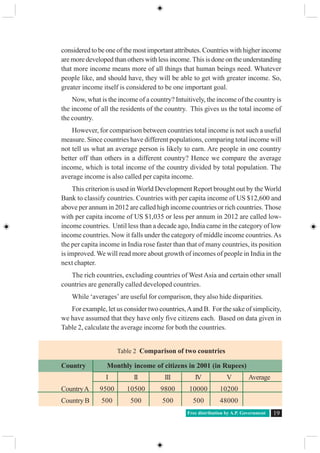 Free distribution by A.P. Government 19
considered to be one of the most important attributes. Countries with higher income
are more developed than others with less income. This is done on the understanding
that more income means more of all things that human beings need. Whatever
people like, and should have, they will be able to get with greater income. So,
greater income itself is considered to be one important goal.
Now, what is the income of a country? Intuitively, the income of the country is
the income of all the residents of the country. This gives us the total income of
the country.
However, for comparison between countries total income is not such a useful
measure. Since countries have different populations, comparing total income will
not tell us what an average person is likely to earn. Are people in one country
better off than others in a different country? Hence we compare the average
income, which is total income of the country divided by total population. The
average income is also called per capita income.
This criterion is used in World Development Report brought out by the World
Bank to classify countries. Countries with per capita income of US $12,600 and
above per annum in 2012 are called high income countries or rich countries. Those
with per capita income of US $1,035 or less per annum in 2012 are called low-
income countries. Until less than a decade ago, India came in the category of low
income countries. Now it falls under the category of middle income countries.As
the per capita income in India rose faster than that of many countries, its position
is improved. We will read more about growth of incomes of people in India in the
next chapter.
The rich countries, excluding countries of West Asia and certain other small
countries are generally called developed countries.
While ‘averages’ are useful for comparison, they also hide disparities.
For example, let us consider two countries,Aand B. For the sake of simplicity,
we have assumed that they have only five citizens each. Based on data given in
Table 2, calculate the average income for both the countries.
Table 2 Comparison of two countries
Country Monthly income of citizens in 2001 (in Rupees)
I II III IV V Average
CountryA 9500 10500 9800 10000 10200
Country B 500 500 500 500 48000
 