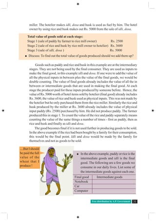 Free distribution by A.P. Government 31
miller. The hotelier makes idli, dosa and husk is used as fuel by him. The hotel
owner by using rice and husk makes out Rs. 5000 from the sale of idli, dosa.
Goods such as paddy and rice and husk in this example are at the intermediary
stages. They are not being used by the final consumer. They are used as inputs to
make the final good, in this example idli and dosa. If one were to add the value of
all the physical inputs in between plus the value of the final goods, we would be
double counting. The value of final goods already includes the value of all the in
between or intermediate goods that are used in making the final good. At each
stage the producer paid for these inputs produced by someone before. Hence, the
value of Rs. 5000 worth of hotel items sold by hotelier (final good) already includes
Rs. 3600, the value of rice and husk used as physical inputs. This was not made by
the hotelier but he only purchased them from the rice miller. Similarly the rice and
husk produced by the miller at Rs. 3600 already includes the value of physical
input paddy (Rs. 2500) purchased by him. He did not produce paddy. The farmer
produced this in stage 1. To count the value of the rice and paddy separately means
counting the value of the same things a number of times - first as paddy, then as
rice and husk and finally as idli and dosa.
The good becomes final if it is not used further in producing goods to be sold.
In the above example if the rice had been bought by a family for their consumption,
this would be the final point. Idli and dosa would be made by the family for
themselves and not as goods to be sold.
Total value of goods sold at each stage:
Stage 1 (sale of paddy by farmer to rice mill owner) Rs. 2500
Stage 2 (sale of rice and husk by rice mill owner to hotelier) Rs. 3600
Stage 3 (sale of idli, dosa ) Rs. 5000
Discuss: To find out the total value of goods produced should we add them up?
....But I should
be paid the full
value of the
wheat that I
produce !
In the above example, paddy or rice is the
intermediate goods and idli is the final
good. The following are a few goods we
consume in our daily lives. List some of
the intermediate goods against each one.
Final good Intermediate goods
Notebook
Car
Computer
 