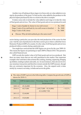 Social Studies32 Production and Employment
Stage 1 (sale of paddy by farmer to rice mill owner) = Rs. 2500
Stage 2 (sale of rice and husk by rice mill owner to hotelier) = Rs. 3600
Stage 3 (sale of idli, dosa) = Rs. 5000
Discuss: Why do both methods give the same result?
Another way of looking at these stages is to focus only on value added at every
step by the producer of the good. To find out the value added by the producer to the
physical inputs purchased by him we relook at the above example:
It makes sense only to include the value added at each stage or to take the value
of final goods and services. The value of final goods and services produced in each
sector during a particular year provides the total production of the sector for that
year.And the sum of production in the three sectors gives what is called the Gross
Domestic Product (GDP) of a country. It is the value of all final goods and services
produced within a country during a particular year.
You might have noticed that the GDP figures are given for the year 2009-10.
This means the figures are pertaining toApril 2009 to March 2010. This period is
also called financial year.
GDP records the market value of all final goods and services produced. But
there are many items that are not sold/ purchased in the market. One important
exampleistheworkthatisdoneathomelikecooking,cleaning,organizing,bringing
up children, tending to plants and cattle, etc. In most instances, these do not involve
any monetary transaction and therefore remain outside the GDP measure, though
they are extremely important for the economy. Also, the unpaid work is done
mostly by women even today, in India and across the globe.
The value of GDP is given in the following table. Compute the growth rate of GDP as
shown for 2010-11.
Year GDP (in rupees crores) Percentage change in GDP over = Growth Rate
the previous year of GDP
2009-10 45,16,000 - -
2010-11 49,37,000 [ (49,37,000 – 45,16,000)/ = 9.32 %
45,16,000] *100
2011-12 52,44,000
2012-13 55,05,000
 