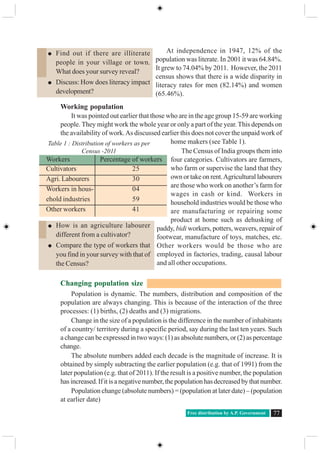 Free distribution by A.P. Government 77
At independence in 1947, 12% of the
population was literate. In 2001 it was 64.84%.
It grew to 74.04% by 2011. However, the 2011
census shows that there is a wide disparity in
literacy rates for men (82.14%) and women
(65.46%).
Working population
It was pointed out earlier that those who are in the age group 15-59 are working
people. They might work the whole year or only a part of the year. This depends on
the availability of work.As discussed earlier this does not cover the unpaid work of
home makers (see Table 1).
The Census of India groups them into
four categories. Cultivators are farmers,
who farm or supervise the land that they
own or take on rent.Agricultural labourers
are those who work on another’s farm for
wages in cash or kind. Workers in
household industries would be those who
are manufacturing or repairing some
product at home such as dehusking of
paddy, bidi workers, potters, weavers, repair of
footwear, manufacture of toys, matches, etc.
Other workers would be those who are
employed in factories, trading, causal labour
and all other occupations.
Changing population size
Population is dynamic. The numbers, distribution and composition of the
population are always changing. This is because of the interaction of the three
processes: (1) births, (2) deaths and (3) migrations.
Change in the size of a population is the difference in the number of inhabitants
of a country/ territory during a specific period, say during the last ten years. Such
a change can be expressed in two ways: (1) as absolute numbers, or (2) as percentage
change.
The absolute numbers added each decade is the magnitude of increase. It is
obtained by simply subtracting the earlier population (e.g. that of 1991) from the
later population (e.g. that of 2011). If the result is a positive number, the population
hasincreased.Ifitisanegativenumber,thepopulationhasdecreasedbythatnumber.
Population change (absolute numbers) = (population at later date) – (population
at earlier date)
Find out if there are illiterate
people in your village or town.
What does your survey reveal?
Discuss: How does literacy impact
development?
Table 1 : Distribution of workers as per
Census -2011
Workers Percentage of workers
Cultivators 25
Agri. Labourers 30
Workers in hous- 04
ehold industries 59
Other workers 41
How is an agriculture labourer
different from a cultivator?
Compare the type of workers that
you find in your survey with that of
the Census?
 
