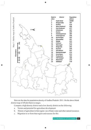 Free distribution by A.P. Government 83
Here are the data for population density ofAndhra Pradesh -2011. On the above blank
district map ofAP plot them in ranges.
Compare a high density district and a low density district on the following
a. Terrain and potential for agriculture development
b. History of agriculture in that region- use of land, water and other natural resources
c. Migration to or from that region and reasons for this
Map3:OutlinemapofAndhraPradesh
Rank in District Population
2011 (2011)
1 Hyderabad 18480
2 Rangareddy 707
3 Krishna 519
4 West Godavari 508
5 East Godavari 477
6 Srikakulam 462
7 Guntur 429
8 Vishakapatnam 384
9 Vizianagaram 358
10 Karimnagar 322
11 Nizamabad 321
12 Medak 313
13 Chittoor 275
14 Warangal 274
15 Nalgonda 245
16 Kurnool 229
17 SPS Nellore 227
18 Mahabubnagar 219
19 Anantapur 213
20 Prakasham 192
21 YSR Kadapa 188
22 Khammam 175
23 Adilabad 170
 
