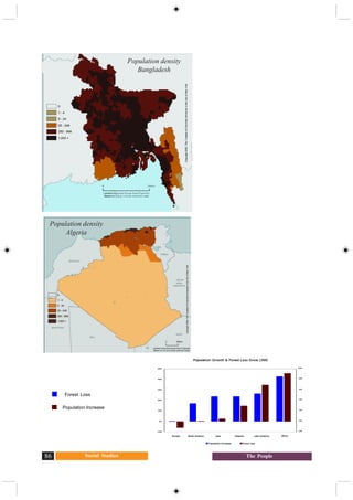 Social Studies86 The People
Population density
Algeria
Population density
Bangladesh
Forest Loss
Population Increase
 