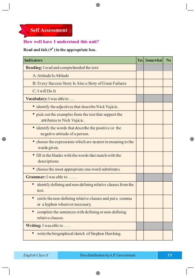 10th Class Telugu 1st Lesson Poems 2020