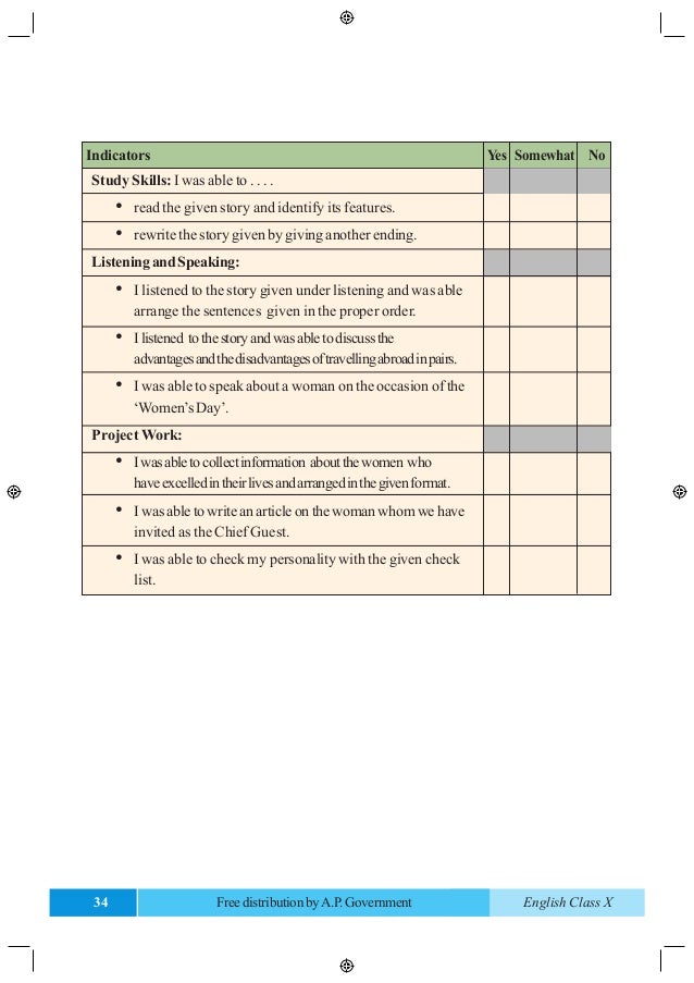 Avoir Images Tenth Class State Syllabus Text Book Em Tm Ap Ts English actualisé par