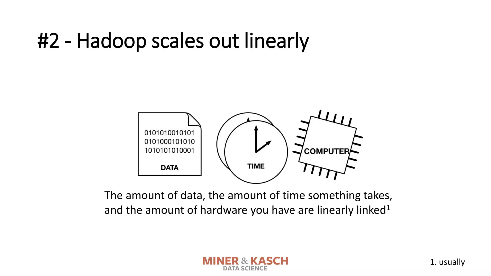 #2 - Hadoop scales out linearly
The amount of data, the amount of time something takes,
and the amount of hardware you have are linearly linked1
1. usually
 